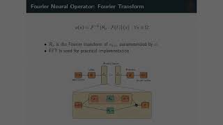 Operator Learning for the FitzHughNagumo Model [upl. by Sakmar813]