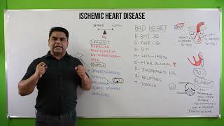 ischemic heart disease  ischemic heart disease in hindi  ischemic heart disease pathology  ihd [upl. by Arabele]