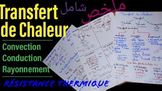 Transfert de chaleur Résumé quotConduction Convection RayonnementRésistance thermiqueملخص شامل [upl. by Nalon]