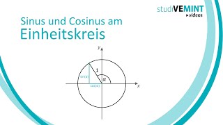 Sinus und Cosinus am Einheitskreis [upl. by Haymo]