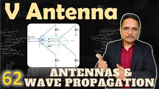 V Antenna Basics Types Structure Resonant NonResonant amp Inverted Explained [upl. by Serdna174]