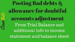 Bad Debts amp Allowance For Doubtful Accounts Provision for bad debts In Financial Statements [upl. by Pampuch]