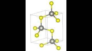 Crystal structure of Zinc Sulphide – Wurtzite [upl. by Inigo]