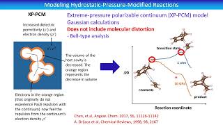 Hear from our RSC Mechanochemistry author Eddy Tysoe [upl. by Rebah]