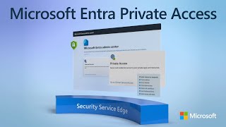 Microsoft Entra Private Access  Replace VPNs for onpremises resources  Global Secure Access [upl. by Ilaire]