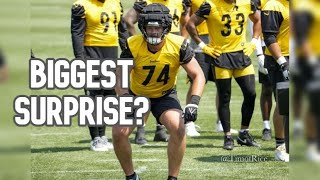 Reacting To The Pittsburgh Steelers Initial 2024 Roster [upl. by Malo]