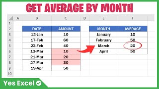 Average By Month in Excel [upl. by Assirahs]