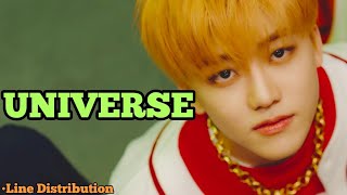 NCT U  UNIVERSE Lets Play Ball Line Distribution [upl. by Notgnirrab]