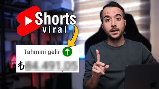 Youtube Shorts 2024de 1000 İzlenme İçin Ne Kadar Ödüyor [upl. by Levana373]