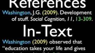 An Introduction to the APA Citation Method [upl. by Fisher]