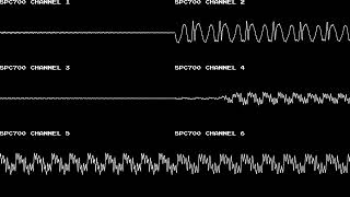 Libble Rabble SNES  quotGame BGMquot Oscilloscope View [upl. by Nylac]