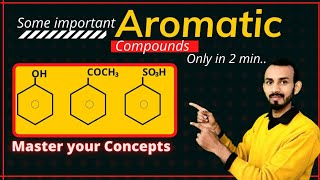 Examples of aromatic compounds  Structure of Phenol Toluene Aniline Benzaldehyde Benzoic acid [upl. by Boccaj453]