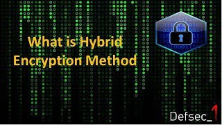 What is Hybrid Encryption Method [upl. by Nyrmac]