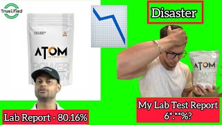 AS IT IS Atom Whey Protein Surprise Lab Test Report Not Matched With Ft TrustifiedCertification [upl. by Rosaleen]