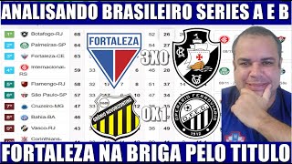 FORTALEZA 3 X 0 VASC0  NOVORIZONTINO 0 X 1 OPERARIO  BOTAFOGO 0 X 0 CUIABA  CRB 0 X 1 GOIAS [upl. by Jollenta]