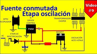 Fuente conmutada desde cero  Etapa de oscilacón [upl. by Regen413]