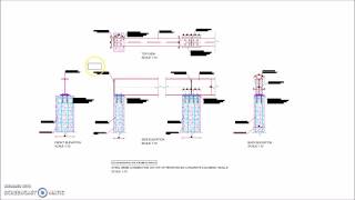 Steel Beam Connection on Top of Reinforced Concrete Column or Wall [upl. by Jean-Claude]