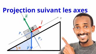 Projection des forces suivant les axes [upl. by Violante]