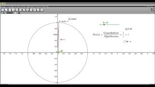 Sinus am Einheitskreis [upl. by Brunell570]