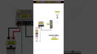 Laser sensor connection diagram  electrical tips [upl. by Eduj]