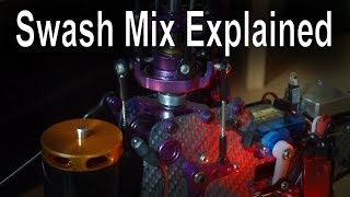 Swash Mix Explained [upl. by Reider]