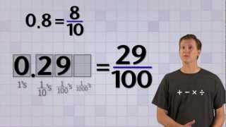 Math Antics  Converting Base10 Fractions [upl. by Eslehc]