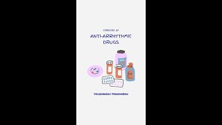 Anti arrhythmic Drugs [upl. by Nad]