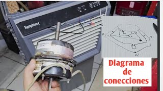 Diagrama y conecciones PARA motor Cooler SYMPHONY aire portátil [upl. by Zarla20]