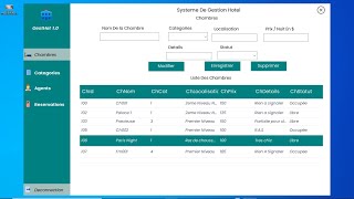 Application de Gestion dun Hotel avec CNet and Sql Server [upl. by Pepi]