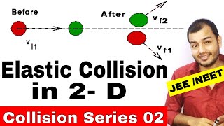 Centre Of Mass 08  Collision Series 02  Elastic Collision in Two Dimension IIT JEE  NEET [upl. by Llehcnom]