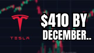 Someone is Betting Big On Tesla Stock All Time Highs By December [upl. by Wallache8]