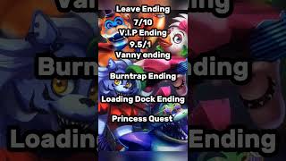 Rating Every Fnaf Games Ending Pt2 fnaf [upl. by Twum]