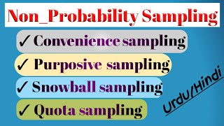 Nonprobability samplingTypes of Nonprobability Sampling UrduHindlearnpsychologywithseema758 [upl. by Euphemiah761]