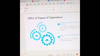 Media dependency theory [upl. by Mailand]