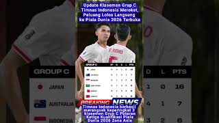 Update Klasemen Grup C  Timnas Indonesia Meroket Peluang Lolos Langsung ke Piala Dunia 2026 [upl. by Ahsoik]