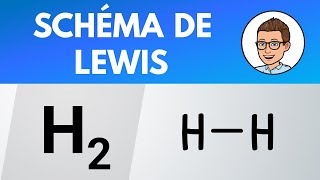 Schéma LEWIS ✏️ H2  dihydrogène  PhysiqueChimie [upl. by Pagas]