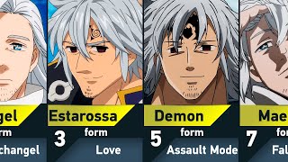 Evolution of Mael amp Estarossa in Seven Deadly Sins [upl. by Valencia135]