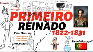 18  Da Monarquia à República  História  Ens Fund  Telecurso [upl. by Gault]