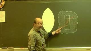 How a Fresnel Lens works using a simple blackboard model [upl. by Ezaria]