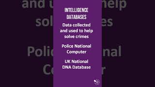 Intelligence Databases  60 Second Criminology WJEC Level 3 Unit 3 [upl. by Eppilihp95]