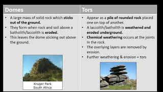 Grade 1012 Structural Geomorphology Massive igneous intrusions [upl. by Holladay516]