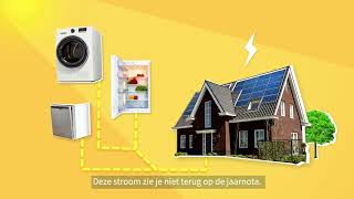 Terugleverkosten en zonnepanelen  hoe zit het precies [upl. by Assela]