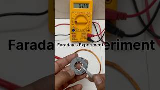 Faraday’s law experiment  Electromagnetic induction demo faradayslaw electromagnetics [upl. by Giulio785]