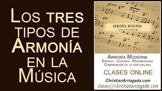 Los tres tipos de armonía en la música [upl. by Nicholas516]