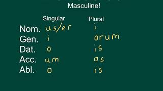 Latin 2nd declension masculine song [upl. by Nhtanhoj470]