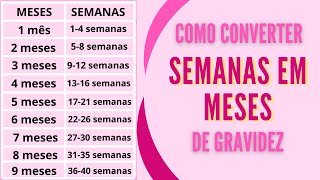 Como converter SEMANAS em MESES de Gravidez [upl. by Raskin104]