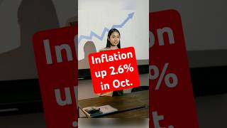 October Inflation Rises Here’s Why the Markets Aren’t Worried shorts inflation cpi [upl. by Guzel]