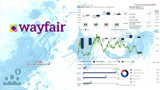 W Wayfair Q3 2024 Earnings Conference Call [upl. by Annah]