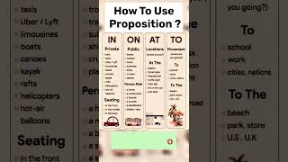 How to use proposition  In English english learnenglish englishspeaking [upl. by Towland936]