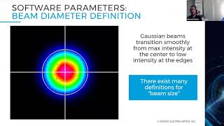 How to measure spatial intensity distribution with a camerabased beam profiler best practices [upl. by Norel]